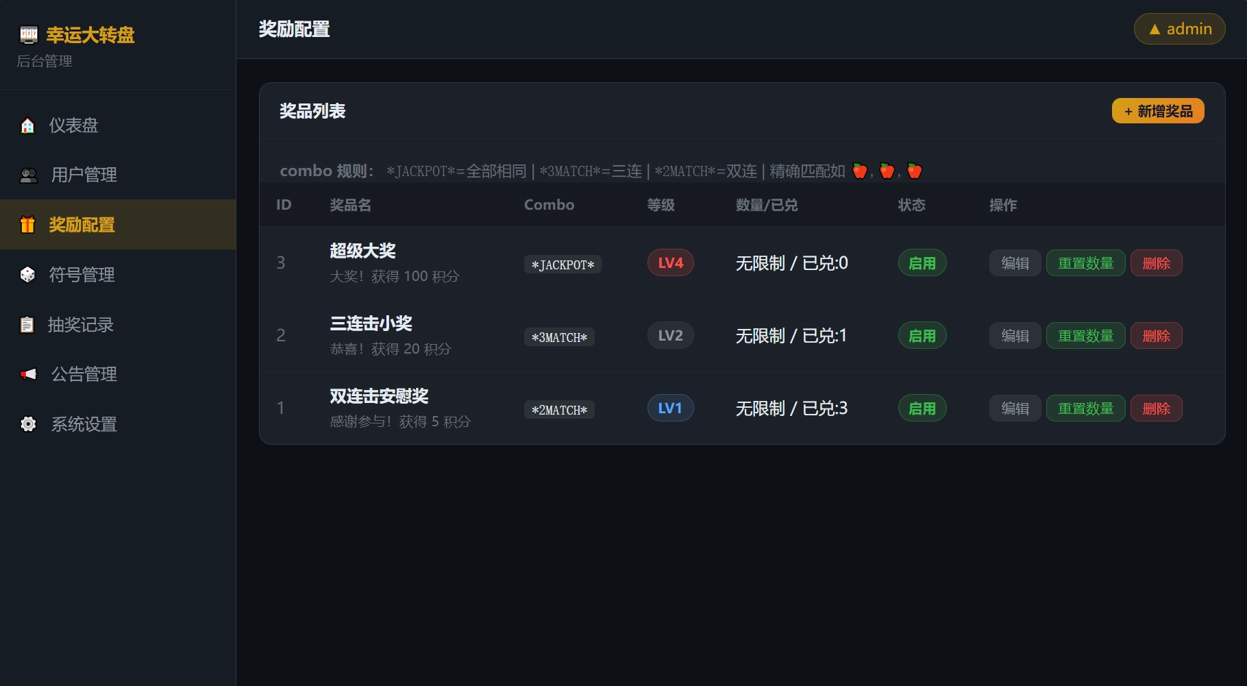 幸运大转盘抽奖系统源码 第3张