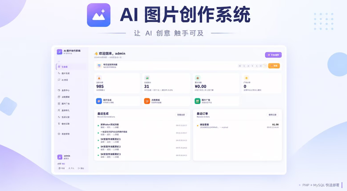 AI 图片创作系统（免费无授权版） 